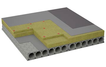 considerations of Drive End flat roofing insulation